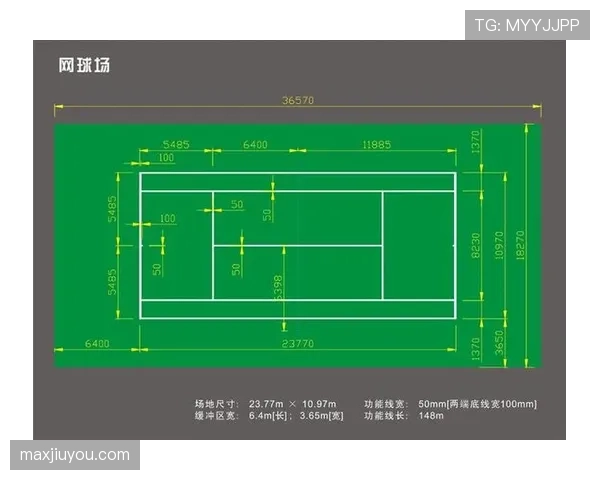篮球规则中“14秒重置规则”是怎么回事？看完这篇你就明白了