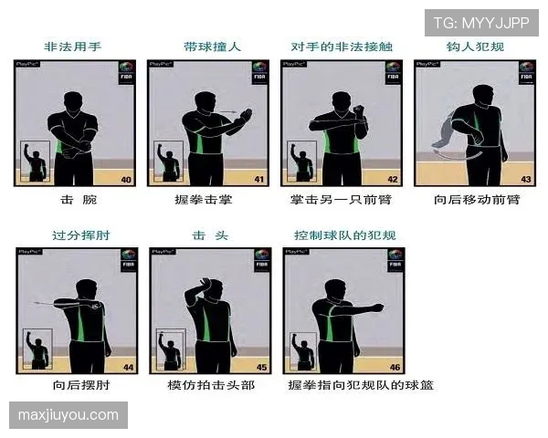 篮球规则解析带你全面理解“非法挡拆”的构成要素与判罚标准